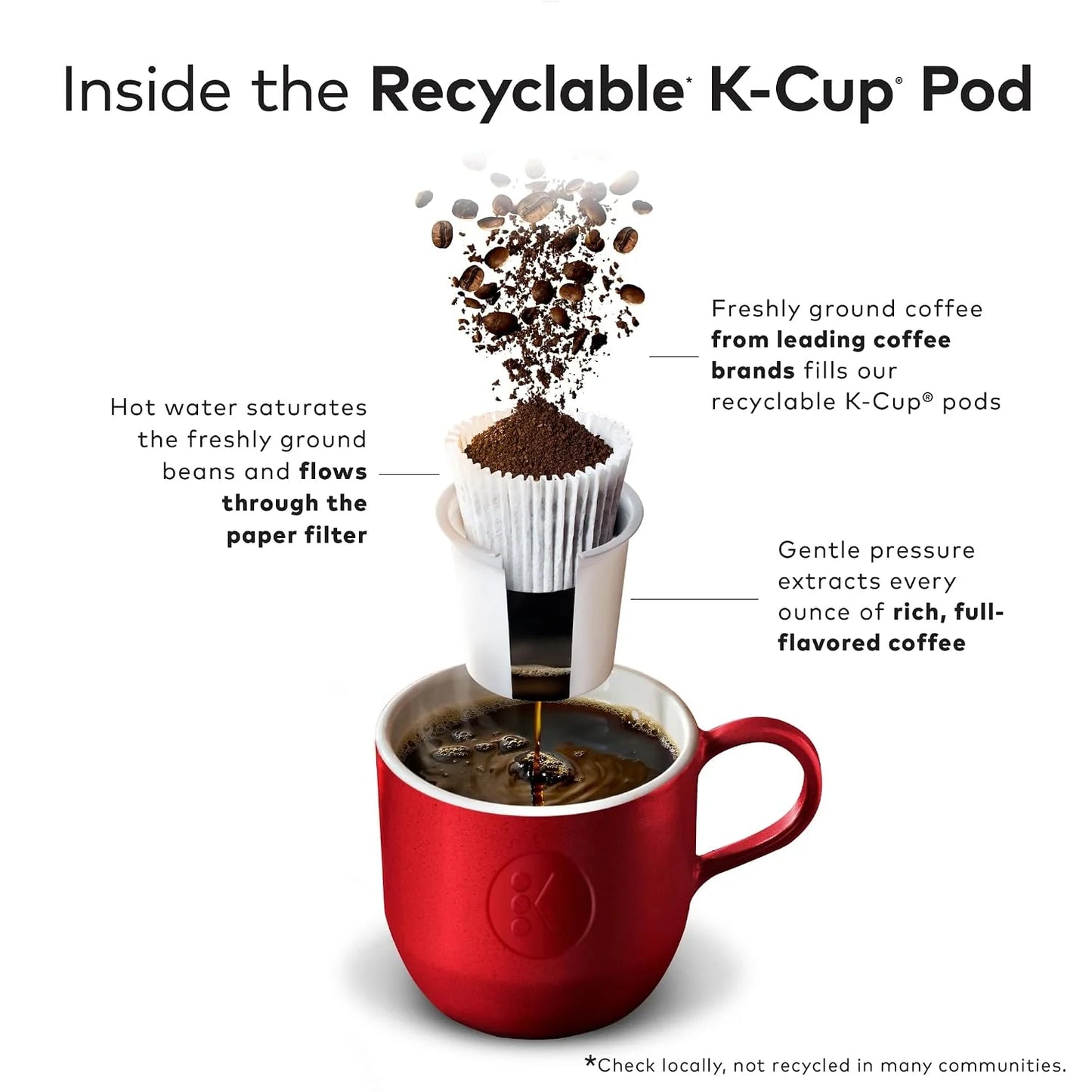 Folgers French Vanilla Keurig Single Serve K-Cup Pods, 24 Pods Per Pack, Case Of 4 Packs